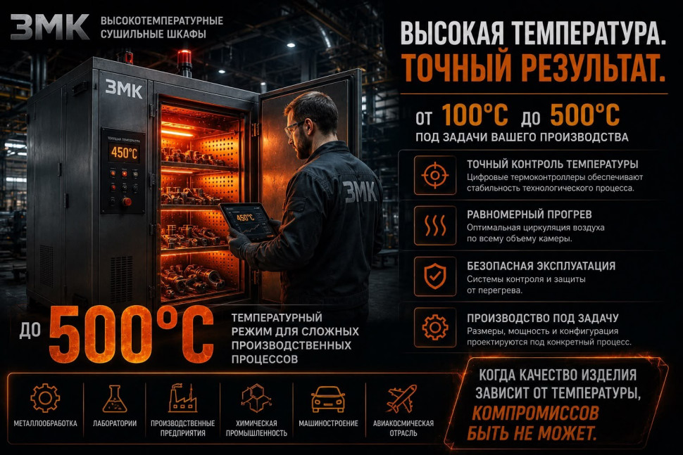 Низкотемпературные печи и сушильные шкафы ЗМК — до 500°C, купить у производителя ЗМКТЛТ